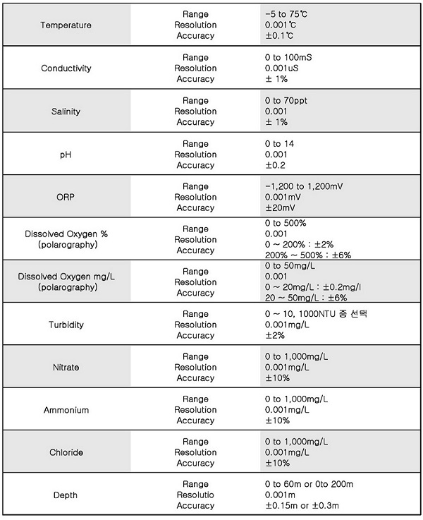 M-1000U Specification.jpg