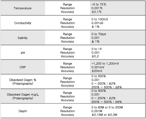 M-100 Specification-1.jpg